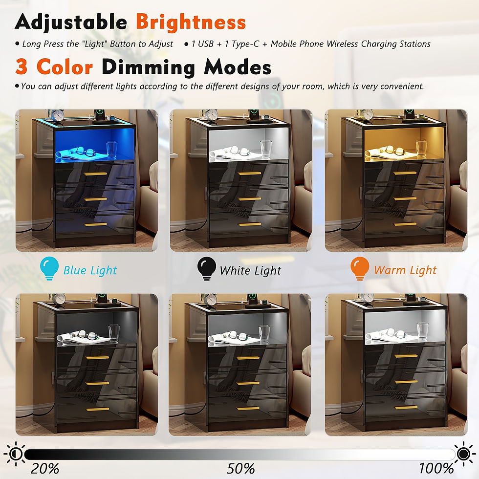 Thumbnail: Lvifur LED Nightstand With Wireless Charging Station, 3 Color Dimmable Auto Sens