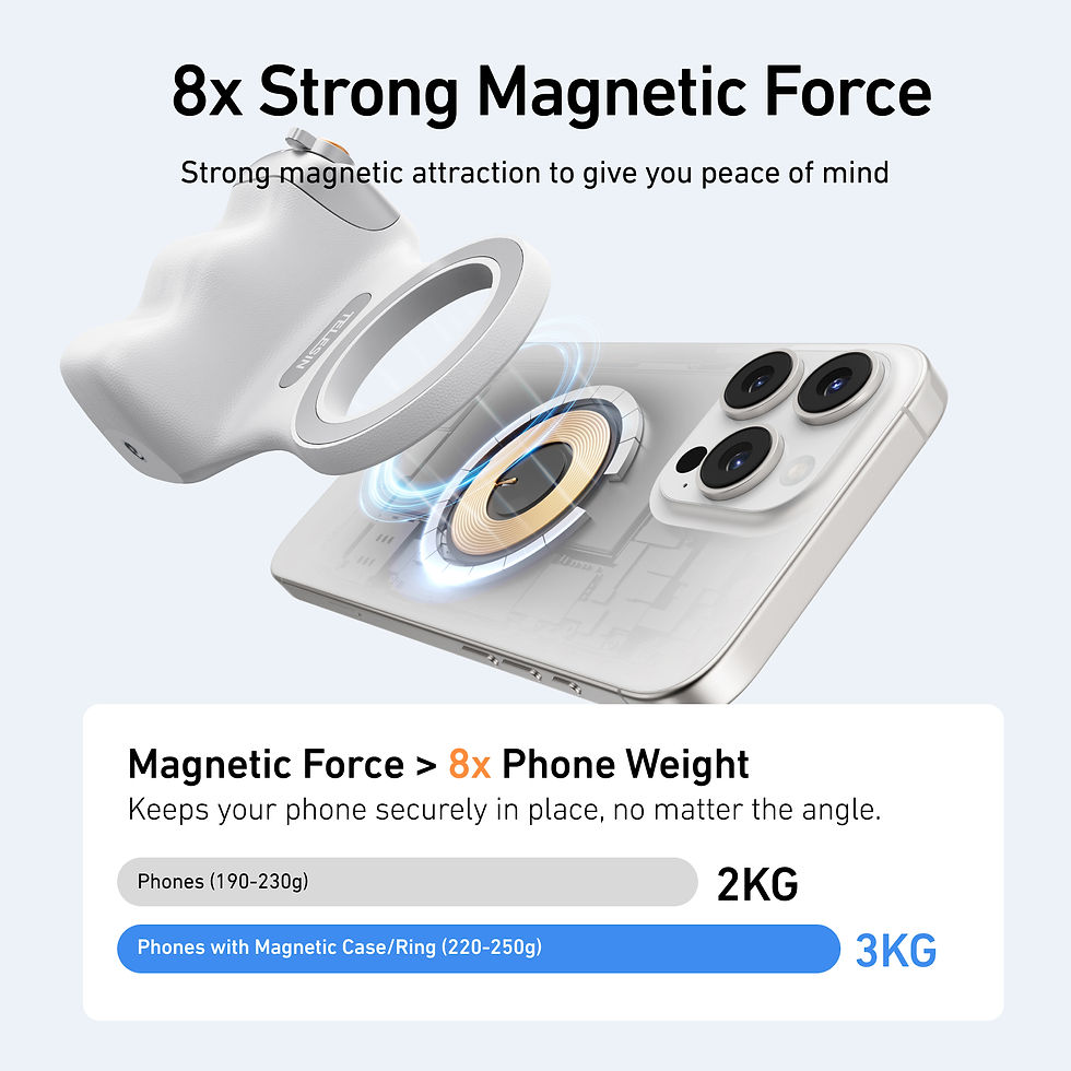 Thumbnail: TELESIN Phone Camera Shoot Hand Grip Magnetic Smart Phone Holder Shooting Aid Re