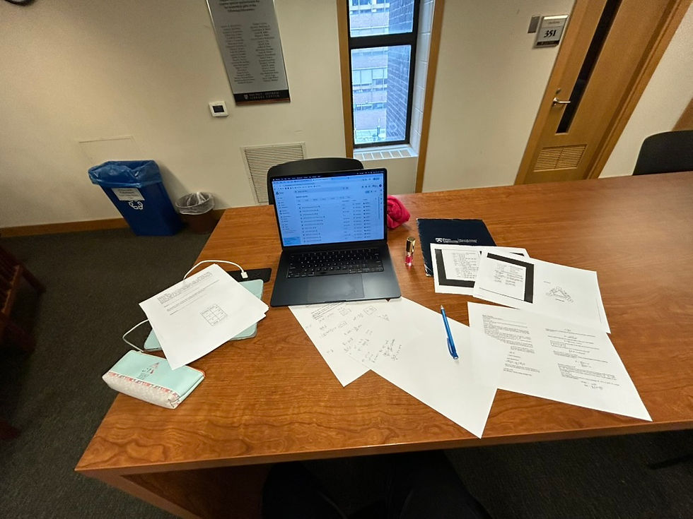2:00pm. Still here, Working on PHYS 3362: Intermediate Electromagnetism. Our first midterm is in 10 days (?), so I needed to 1. finish the HW for this week and 2. prep for the midterm.