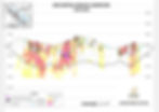 GEO METALLURGICAL SAMPLING 2010-2021
