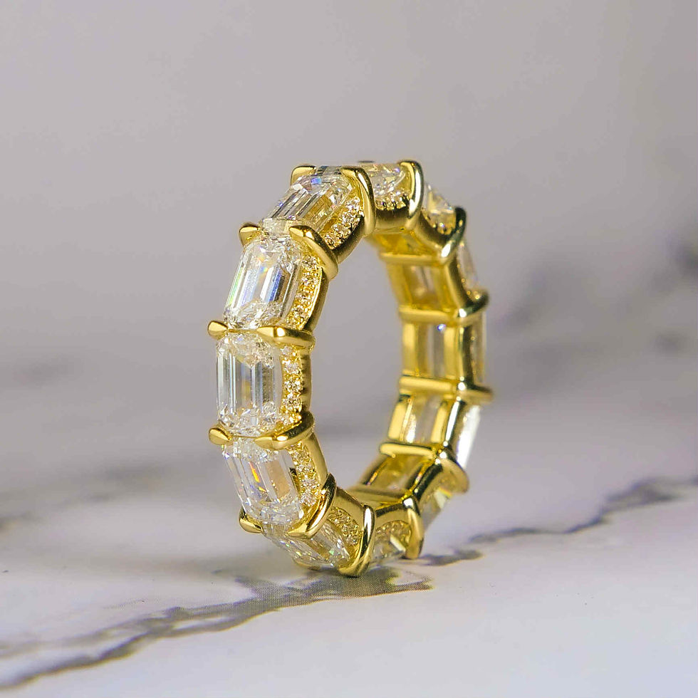 Thumbnail: Lab Diamond Baguette  Eternity Band