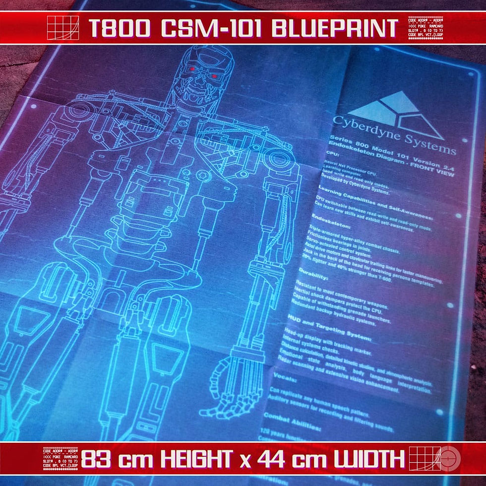 Thumbnail: TERMINATOR THE CONNOR FILES GIFT BOXSET (DOCTOR COLLECTOR 2024) 