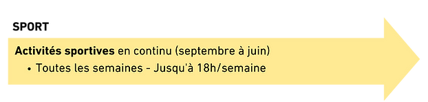 Schéma cours.png