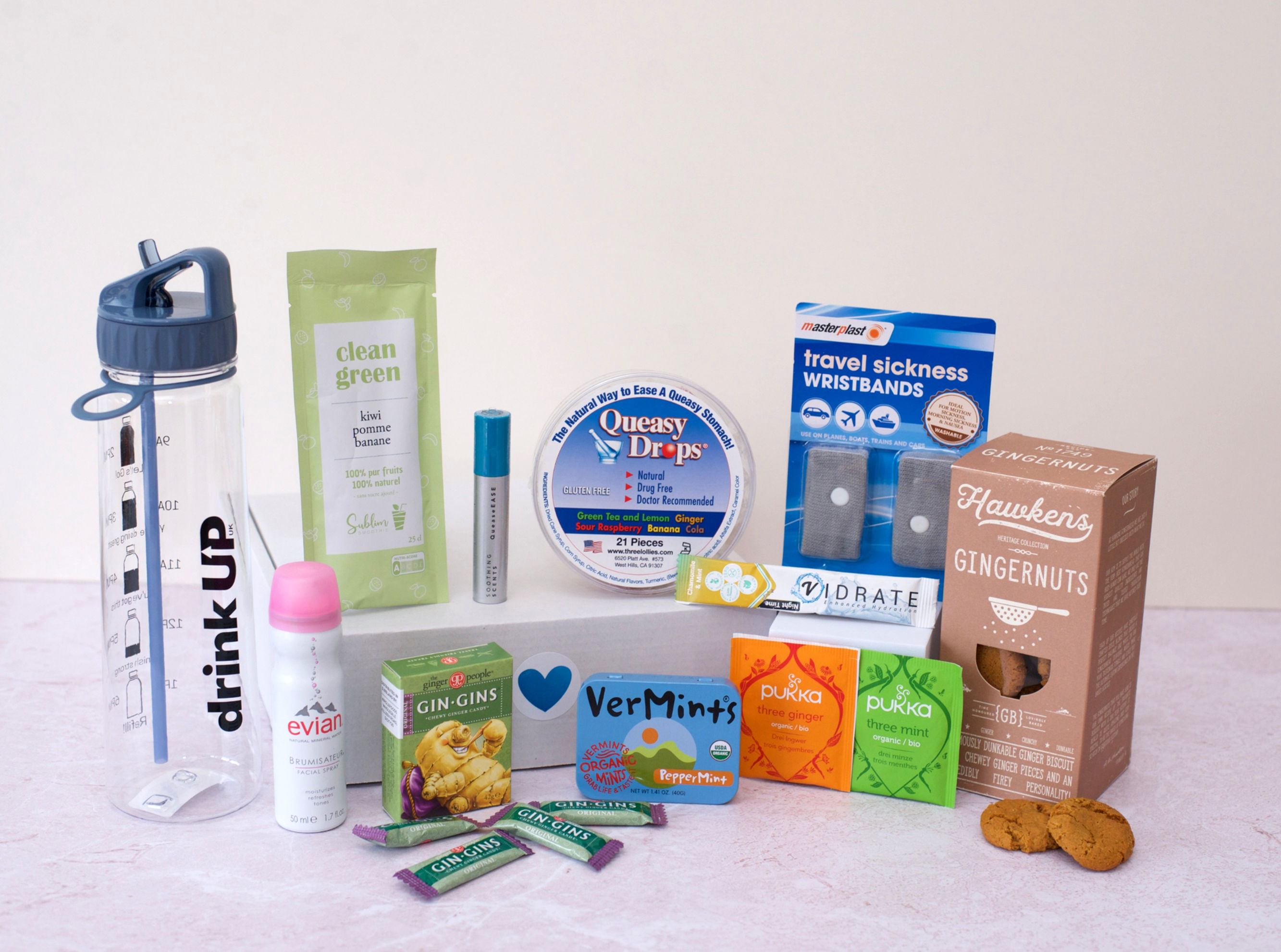 Nausea Relief | Chemotherapy Nausea Care Box