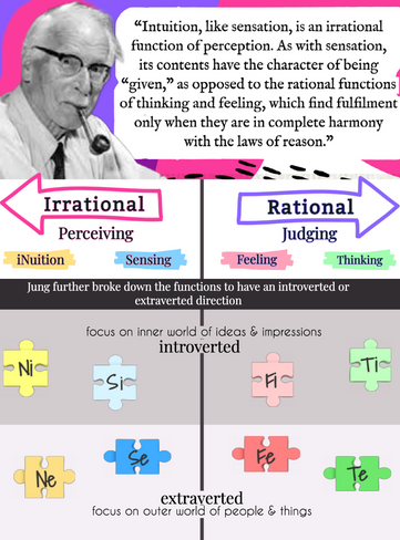 Irat vs Ratio-2.png