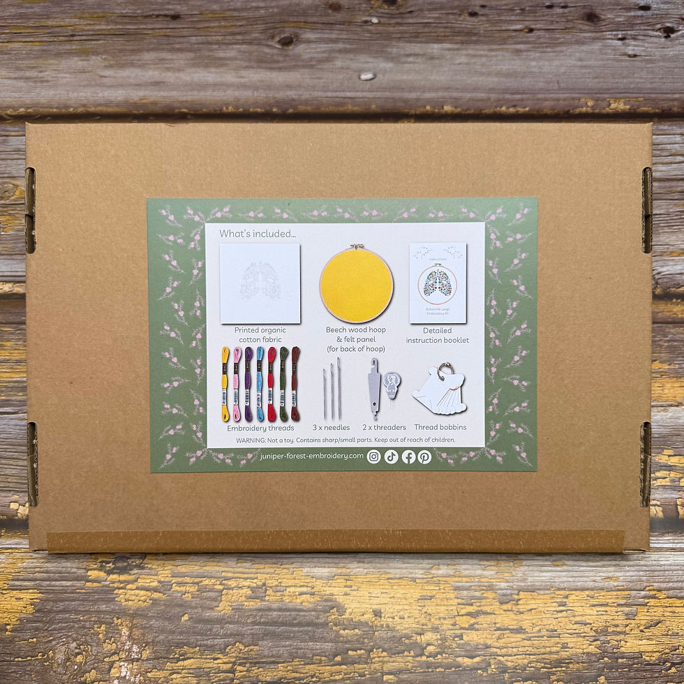 Thumbnail: Back of botanical lungs embroidery kit box showing kit contents.