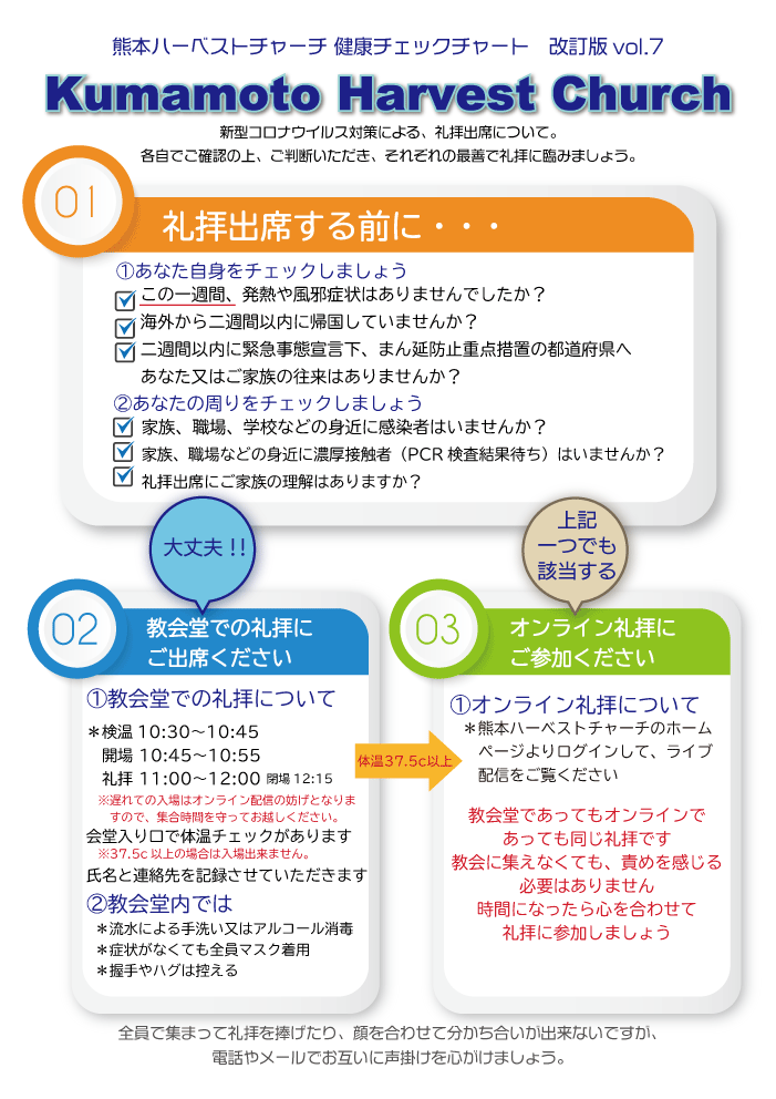 礼拝フローチャートvol7.gif