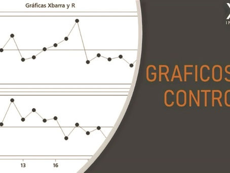Gráficos de Control