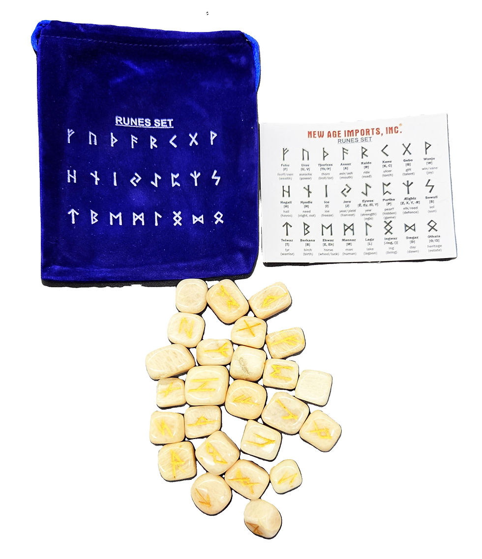 Thumbnail: Rune Sets with Runic Symbols