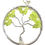 Thumbnail: Tree of Life Pendant