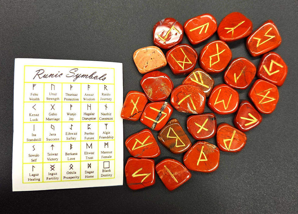 Thumbnail: Rune Sets with Runic Symbols