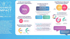 ITRC: Cybersecurity Incidents Targeting Small Businesses Are Down