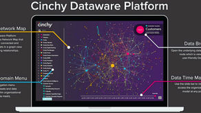 Cinchy Launches Data Liberation Solution for Credit Unions