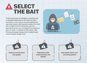 Phishing, Fraud and Social Media Attacks Highlight Cybersecurity Roundup