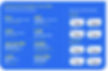 Source: Velera Payments Index,.