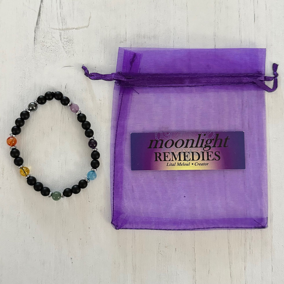 Thumbnail: Chakra Balancing Bracelets
