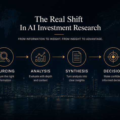Structured AI investment research workflow showing sourcing, analysis, synthesis, and decision-making across global financial markets.