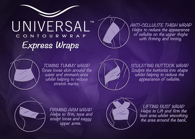 clay wrap, Single area body wrap, tone up, feel great