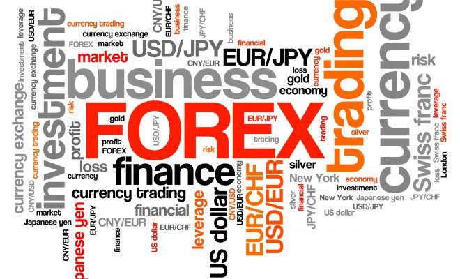 Introduction to the FOREX market