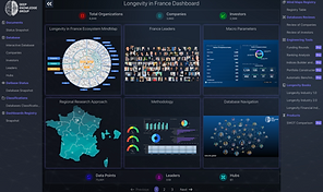 Techno-Philanthropy Ecosystem of Moldova.png
