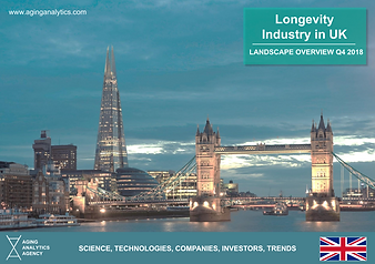 Copy of Longevity Industry in UK Q4 2018