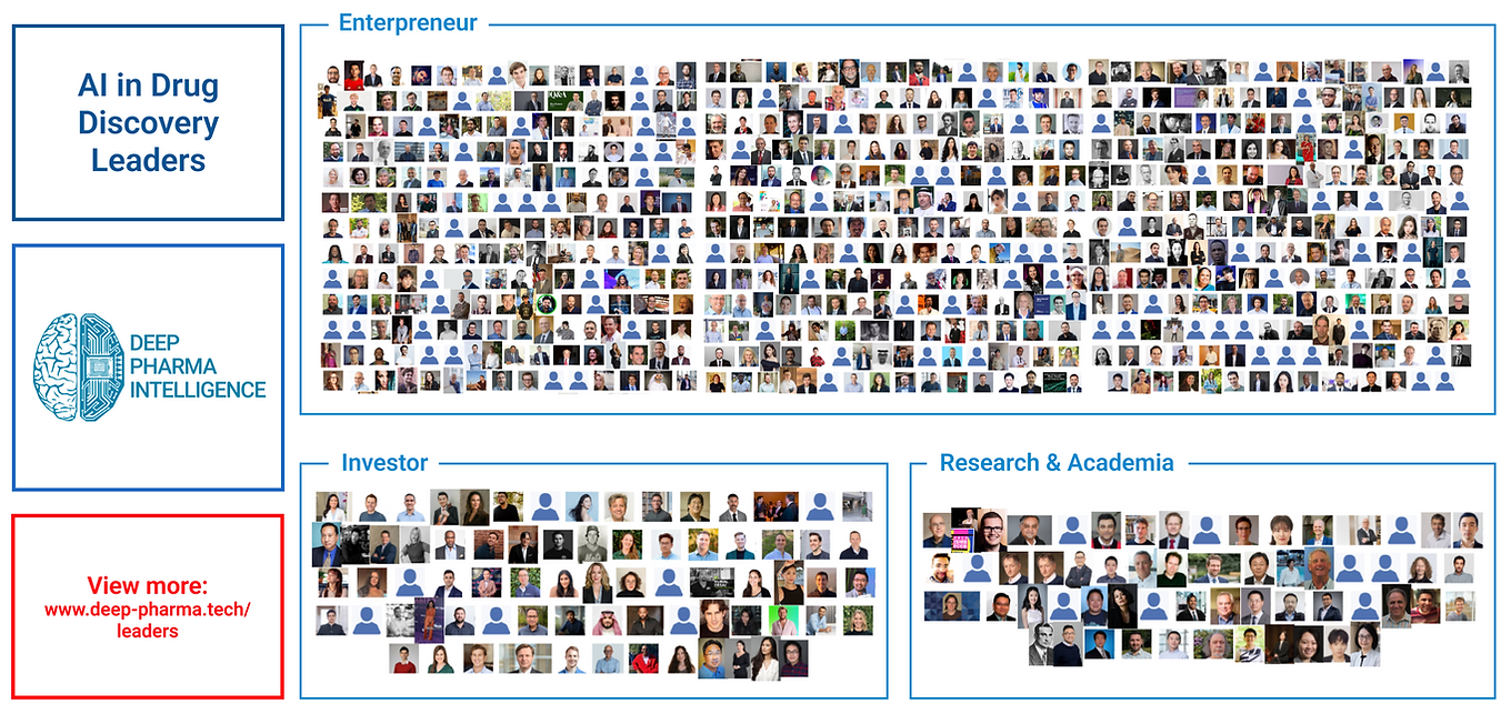AI in Drug Discovery Leaders.png