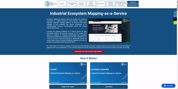 EcosystemMap-ezgif.com-crop.gif