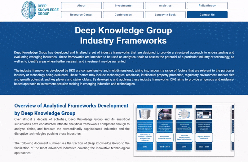 Complex Framework.gif
