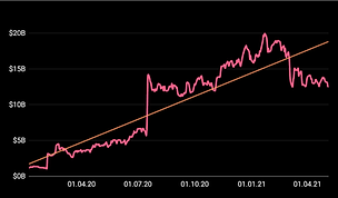 stocks_06_05.png
