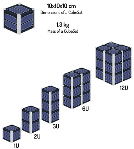 cubesat.png