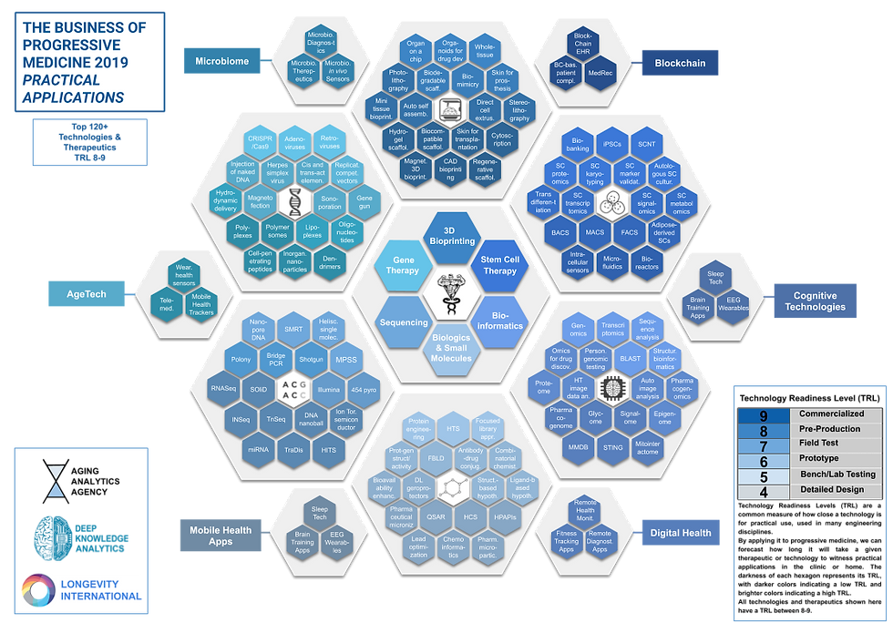 Honeycombs(1).png