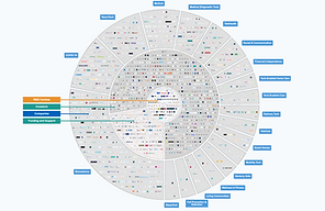 ecosystem.png