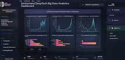 Switzerland DeepTech Big Data Analytics Dashboard.avif