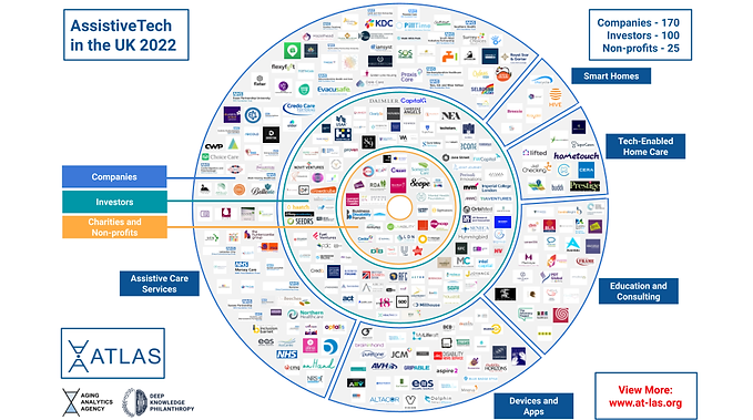 AssistiveTech MindMap A4 (5).png