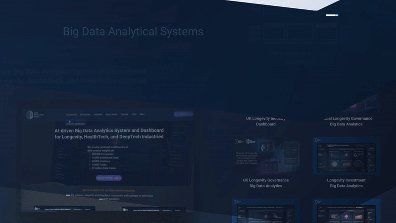 Longevity Industry Big Data Analytics System and Dashboard.gif