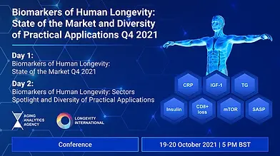 Biomarkers of Human Longevity Conference (1920х1080)_webp.webp