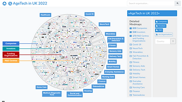 mindmaps.aginganalytics.com_agetech-in-uk-2022(HighResol).png