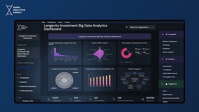 Longevity Investment Big Data Analytics Dashboard (2).png