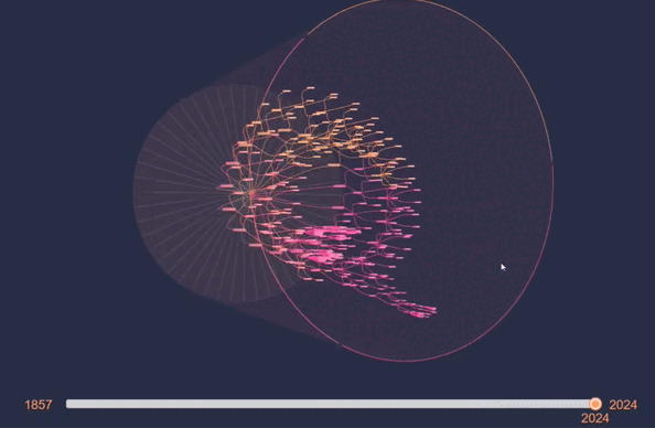 ComplexTreegif2-ezgif.com-cut.gif