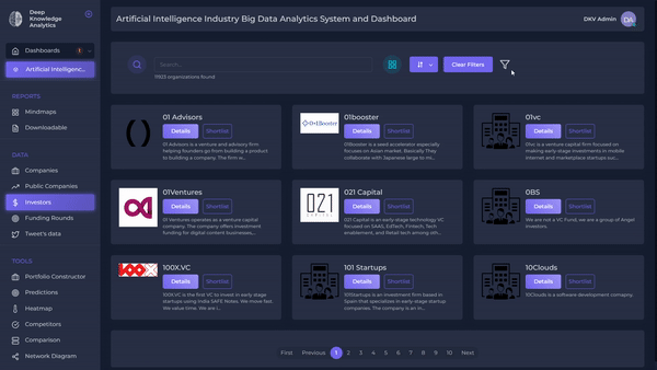 ai-investors.gif