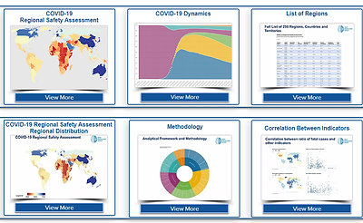 coviddashboard.png