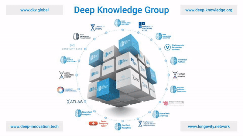 Deep Knowledge Group December 2023 Newsletter