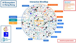 Mind Maps AI Industry in Hong Kong  (3)-1_page-0001.jpg