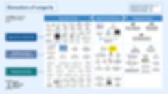 1st Edition of Report (16_9) - Biomarker