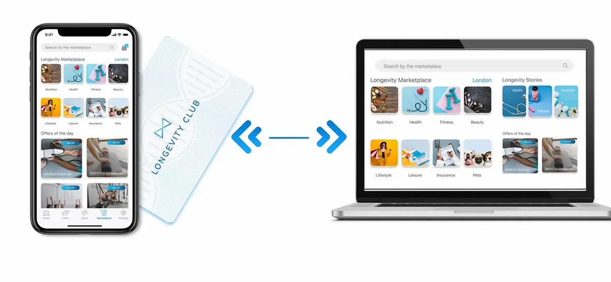 White Label & Partner Platforms — project imagery