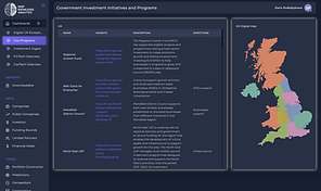Techno-Philanthropy Ecosystem of Moldova.png