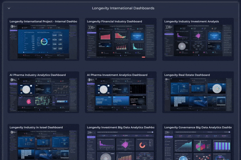 life sciences dashboards.gif