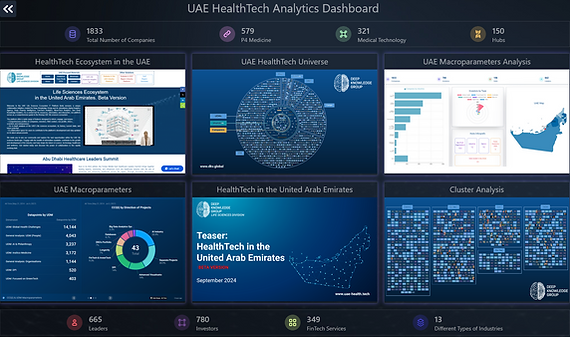 Screenshot 2025-03-18 at 00-19-02 UAE HealthTech Analytics Dashboard.png