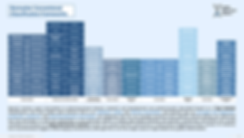 1st Edition of Report (16_9) - Biomarker