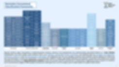 1st Edition of Report (16_9) - Biomarker